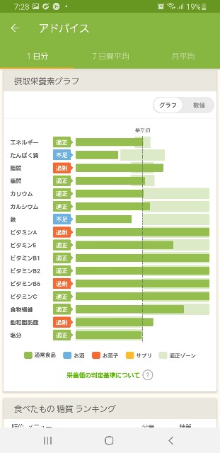 f:id:fopyokoyama:20211104192913j:image