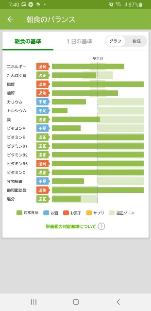 f:id:fopyokoyama:20211105074126j:image