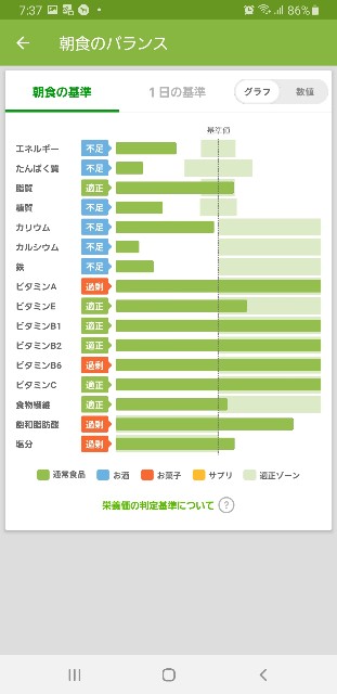 f:id:fopyokoyama:20211106073823j:image