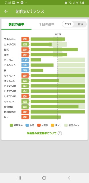 f:id:fopyokoyama:20211107074623j:image