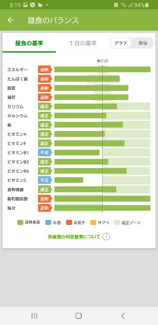 f:id:fopyokoyama:20211108082215j:image