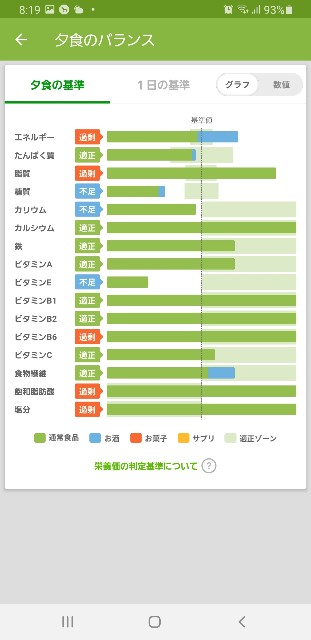 f:id:fopyokoyama:20211108082231j:image