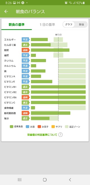 f:id:fopyokoyama:20211108082726j:image