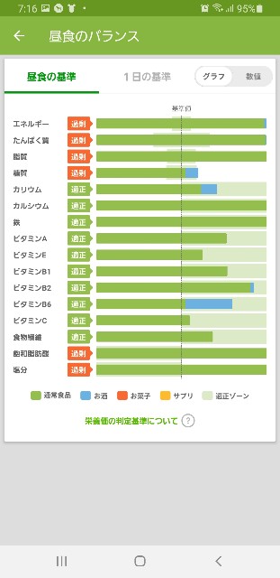 f:id:fopyokoyama:20211109071901j:image