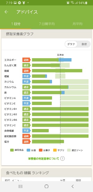 f:id:fopyokoyama:20211109071939j:image