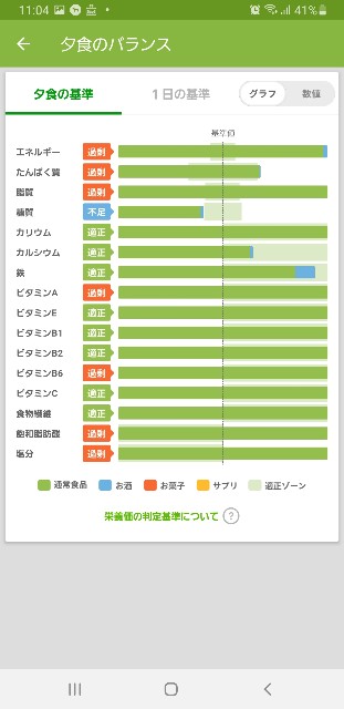 f:id:fopyokoyama:20211109230708j:image