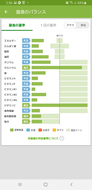 f:id:fopyokoyama:20211109230737j:image