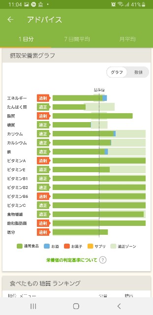 f:id:fopyokoyama:20211109230753j:image