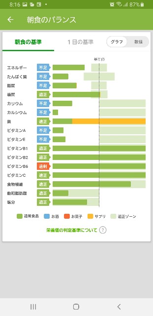 f:id:fopyokoyama:20211110081728j:image