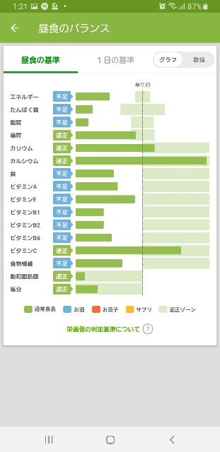 f:id:fopyokoyama:20211110132224j:image