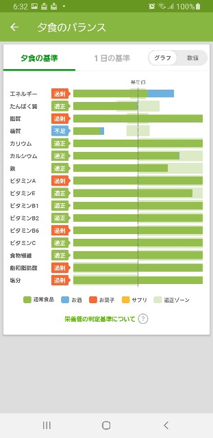 f:id:fopyokoyama:20211111063604j:image