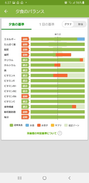 f:id:fopyokoyama:20211112063926j:image