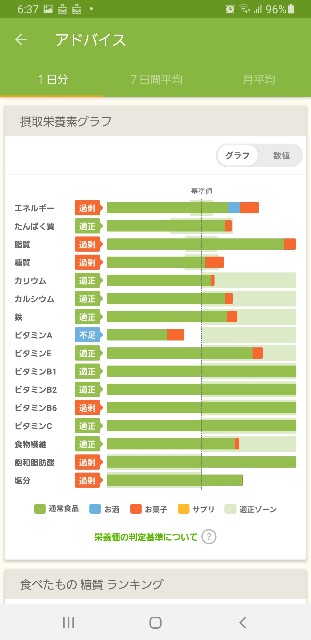 f:id:fopyokoyama:20211112063936j:image