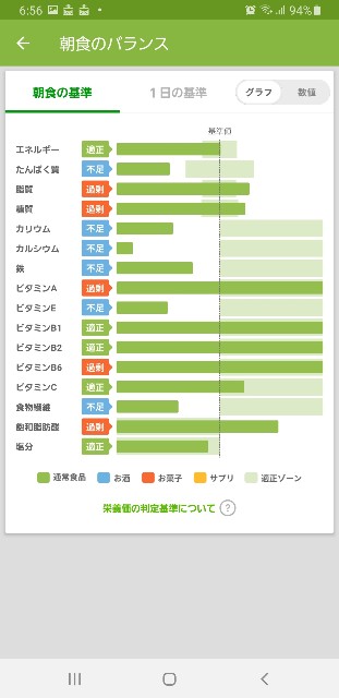 f:id:fopyokoyama:20211112065725j:image