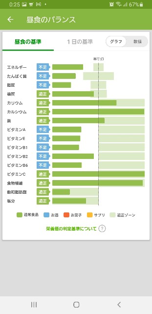 f:id:fopyokoyama:20211112122529j:image