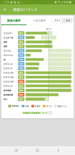 f:id:fopyokoyama:20211113072516j:image