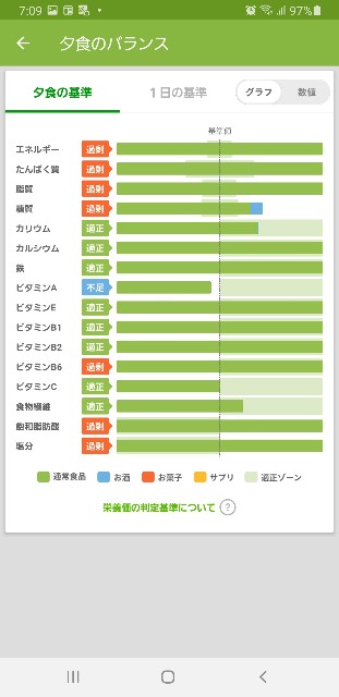 f:id:fopyokoyama:20211114071125j:image
