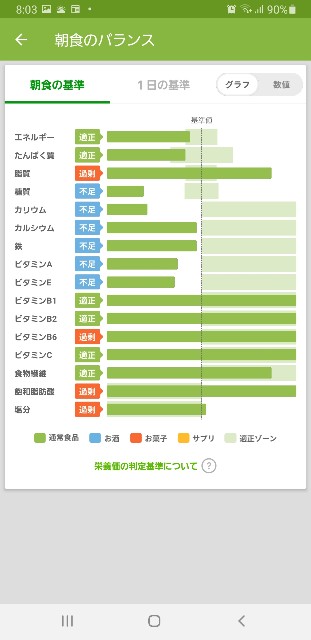 f:id:fopyokoyama:20211114080346j:image