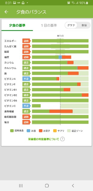 f:id:fopyokoyama:20211115083233j:image