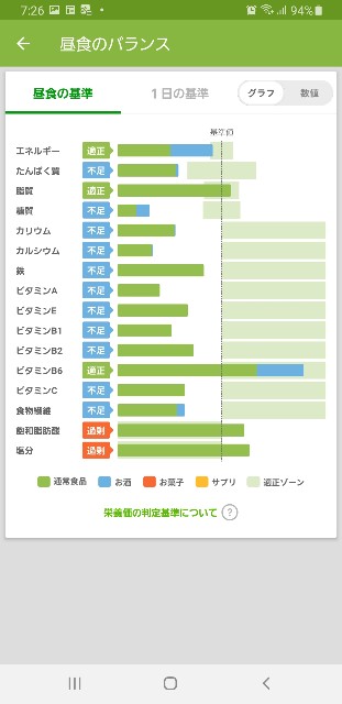 f:id:fopyokoyama:20211116072648j:image