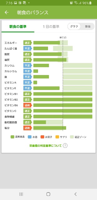 f:id:fopyokoyama:20211116072831j:image