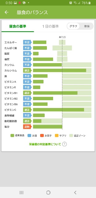 f:id:fopyokoyama:20211116125617j:image