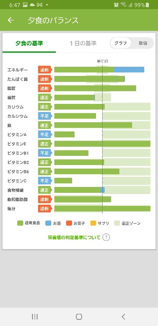 f:id:fopyokoyama:20211117065236j:image