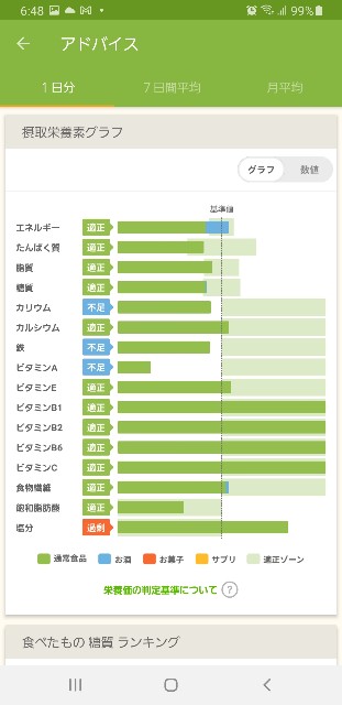 f:id:fopyokoyama:20211117065248j:image
