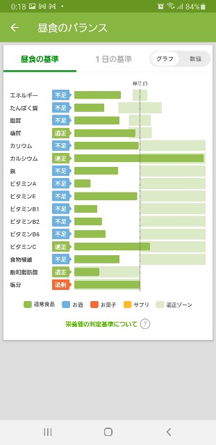 f:id:fopyokoyama:20211117121951j:image