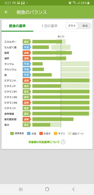 f:id:fopyokoyama:20211117122217j:image