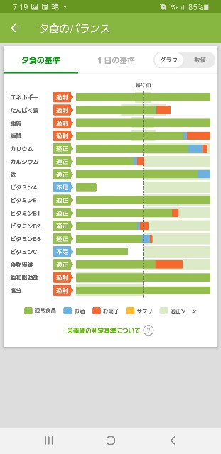 f:id:fopyokoyama:20211118082216j:image