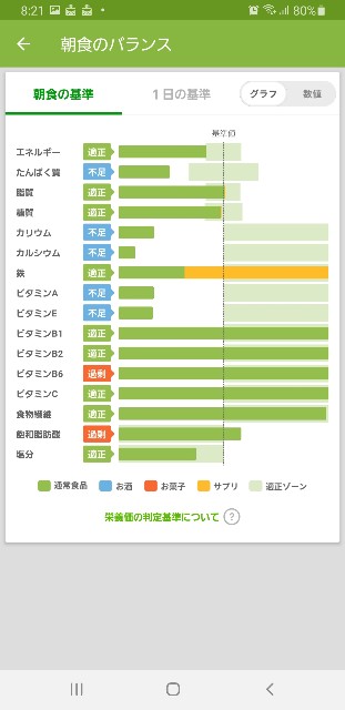 f:id:fopyokoyama:20211118082356j:image