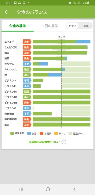f:id:fopyokoyama:20211119023107j:image