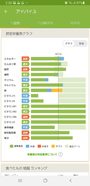 f:id:fopyokoyama:20211119023117j:image