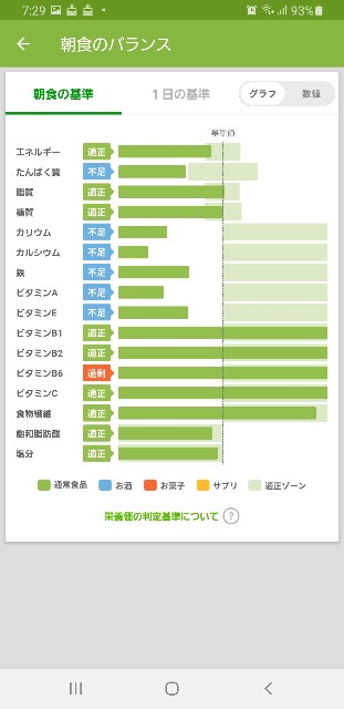 f:id:fopyokoyama:20211119073001j:image