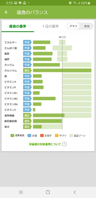 f:id:fopyokoyama:20211119125943j:image