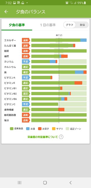 f:id:fopyokoyama:20211120070547j:image