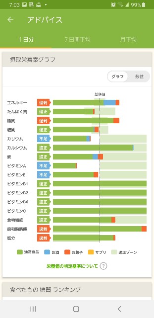 f:id:fopyokoyama:20211120070557j:image