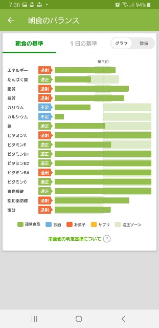 f:id:fopyokoyama:20211120073844j:image