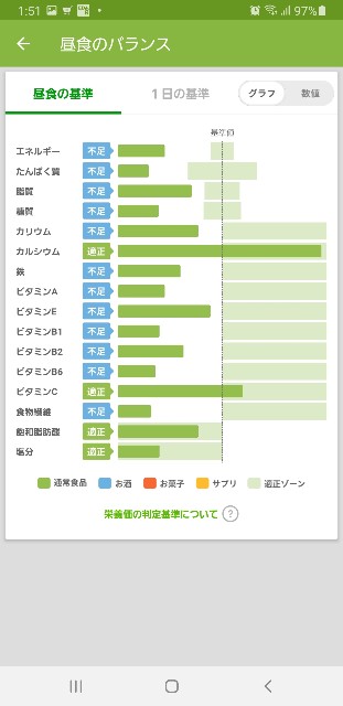 f:id:fopyokoyama:20211120135226j:image