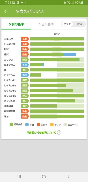f:id:fopyokoyama:20211121072930j:image