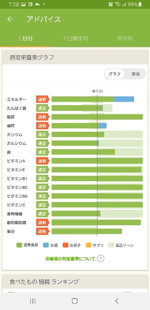 f:id:fopyokoyama:20211121072940j:image
