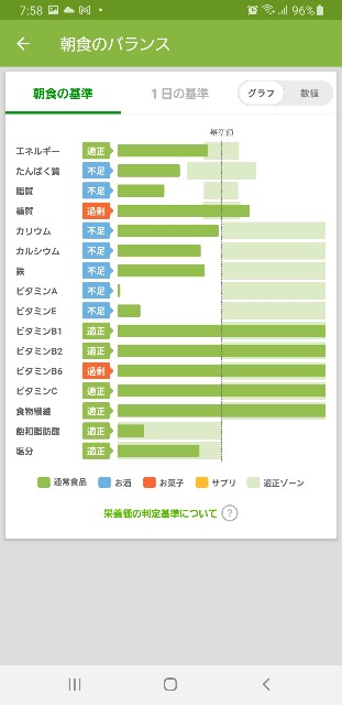 f:id:fopyokoyama:20211121075920j:image