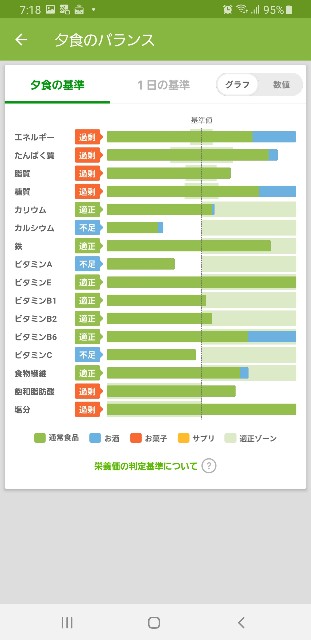 f:id:fopyokoyama:20211122072019j:image