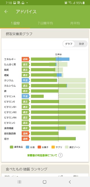 f:id:fopyokoyama:20211122072030j:image