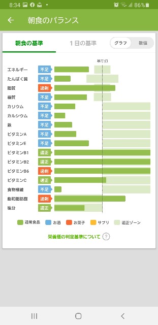f:id:fopyokoyama:20211122083425j:image