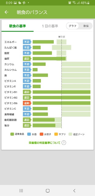 f:id:fopyokoyama:20211123081043j:image
