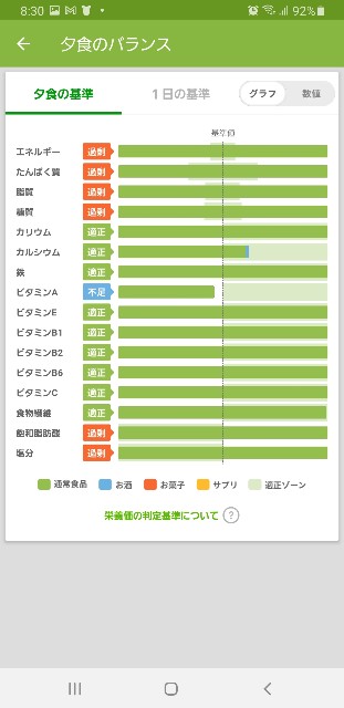f:id:fopyokoyama:20211124083240j:image