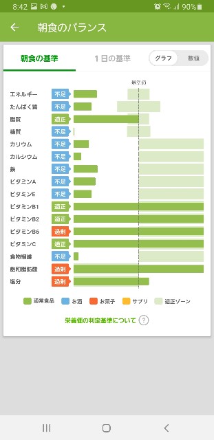 f:id:fopyokoyama:20211124084423j:image