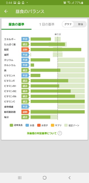 f:id:fopyokoyama:20211124131919j:image